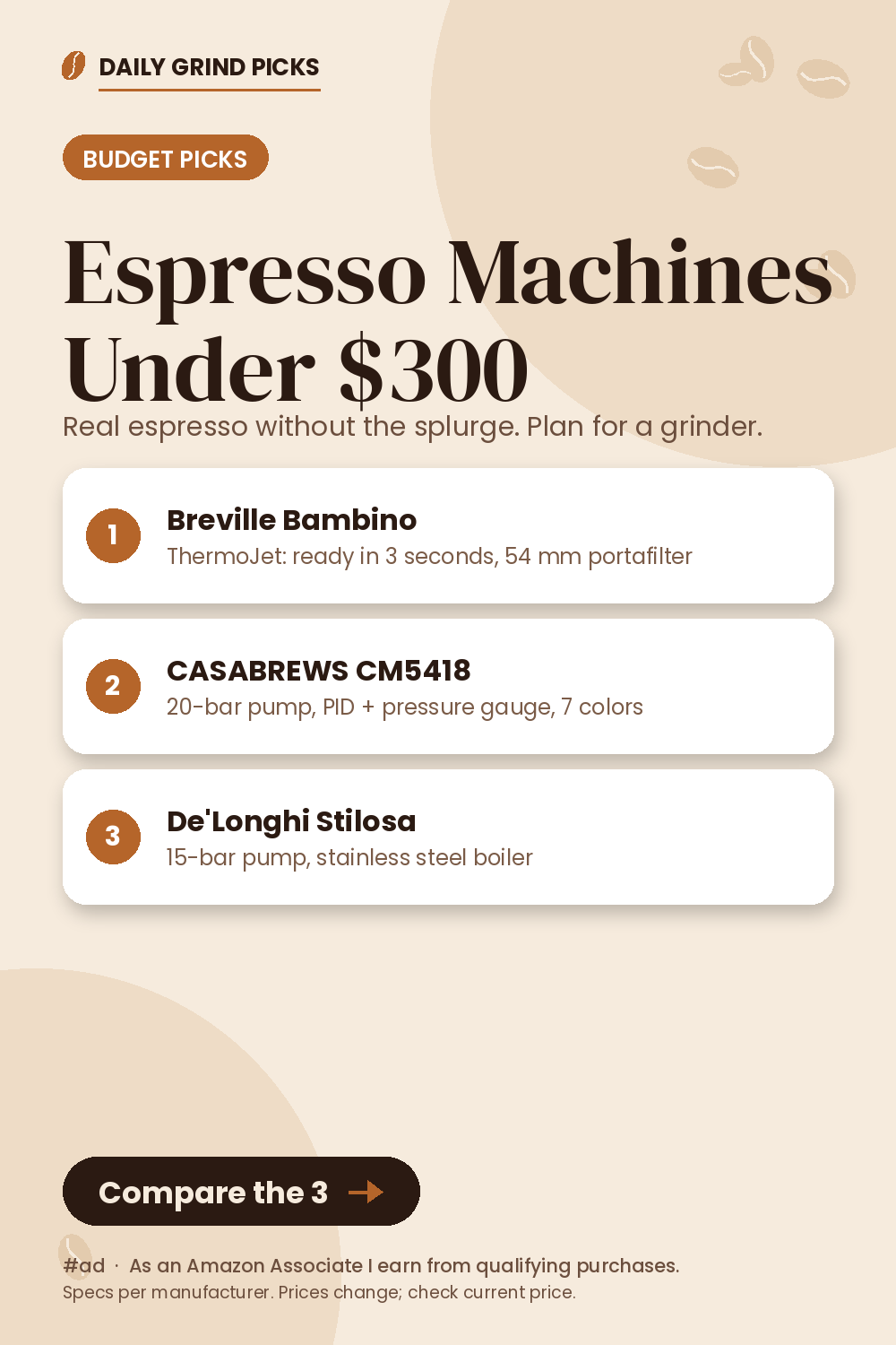 Cream graphic titled "Espresso Machines Under $300" with three numbered cards: Breville Bambino, CASABREWS CM5418 and De'Longhi Stilosa, plus key features.